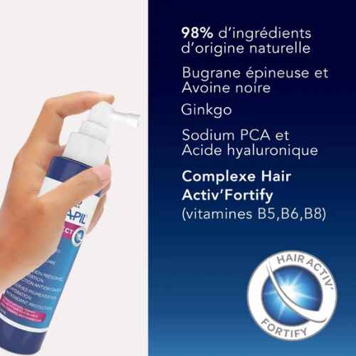 Cheveux Blanc